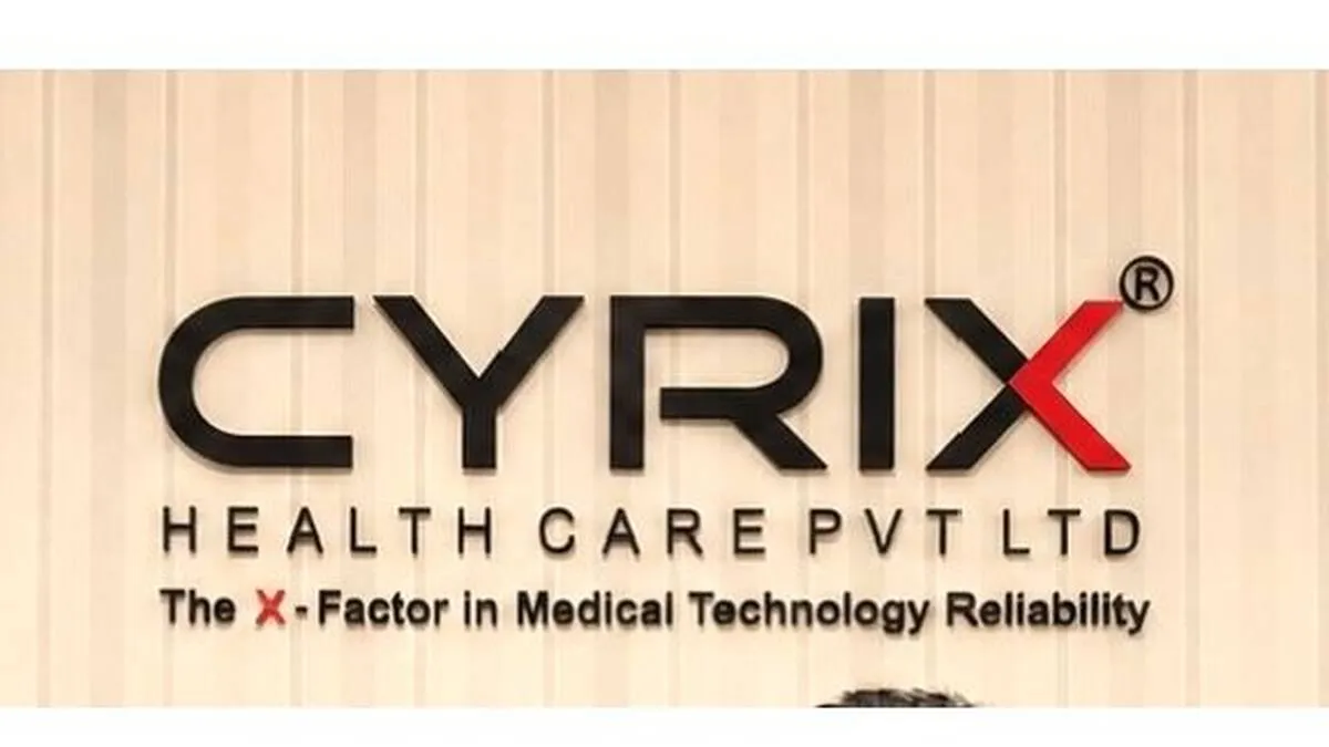 cyri cyri