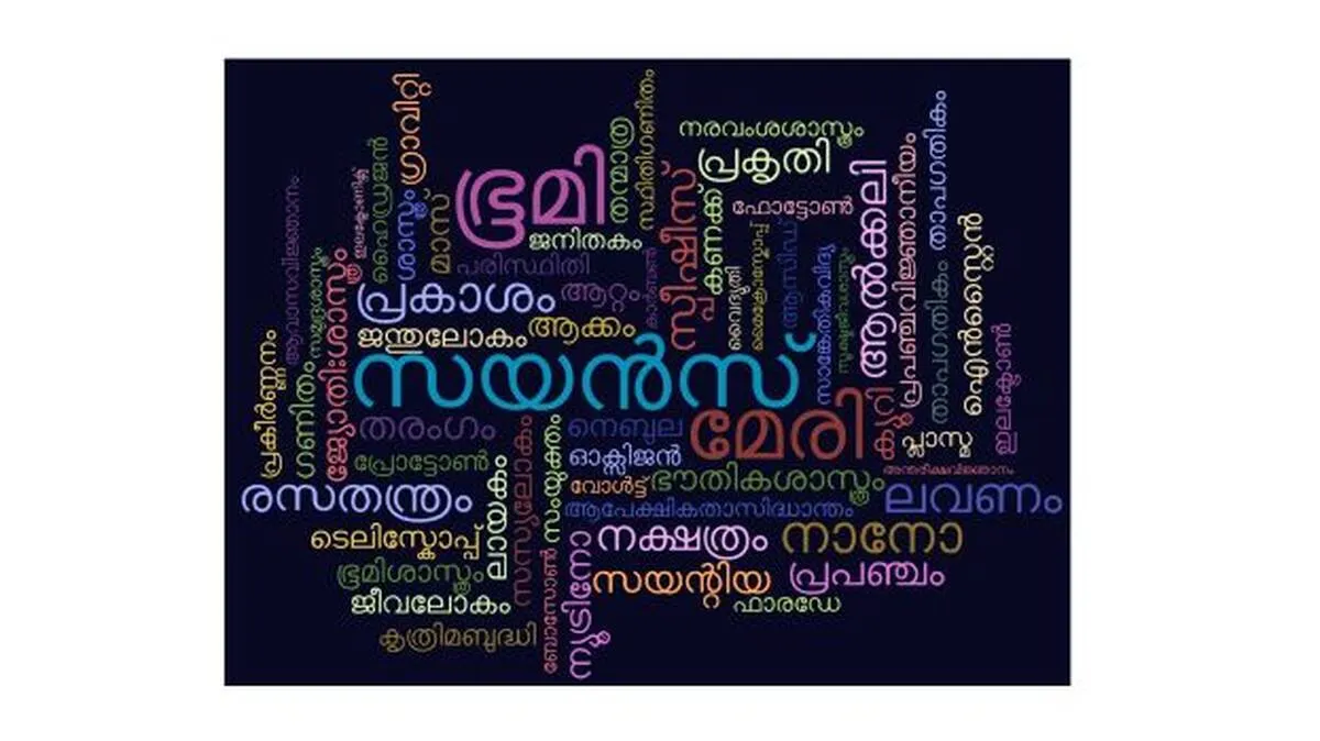 malayalam malayalam