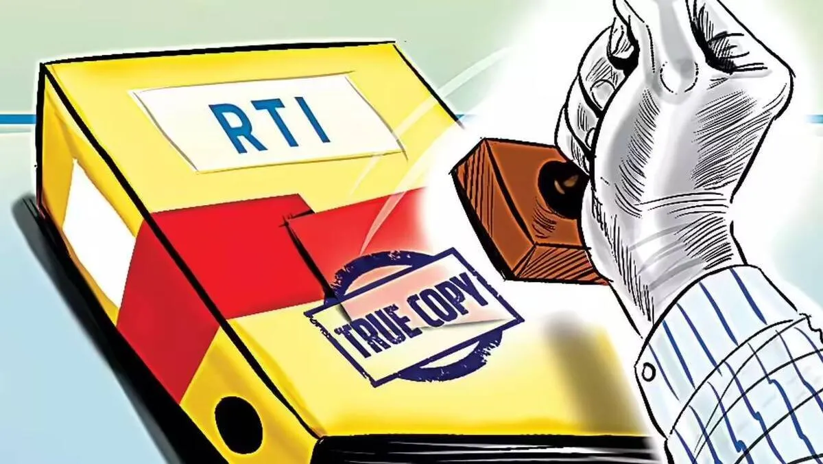 rti rti